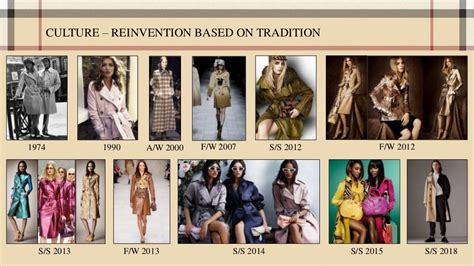 burberry process marketing strategy|Burberry brand identity.